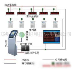 郑州触控产业 批发、供应与厂家的全方位指南